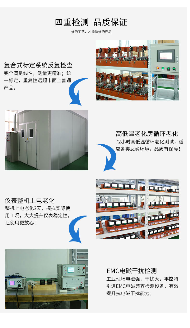 丰控四重检测品质保证
